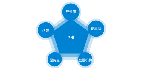 电热地暖多少钱一平米
